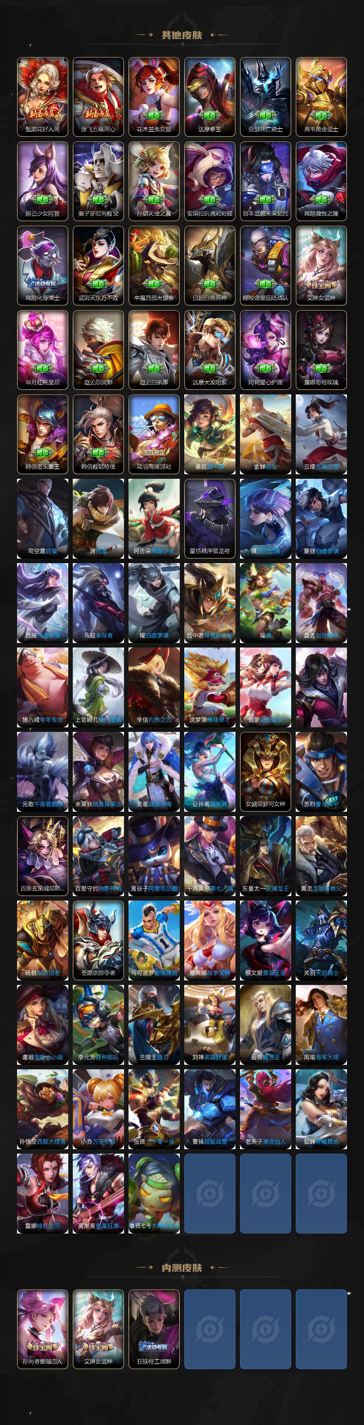 WZXS4285426王者荣耀账号详情图6