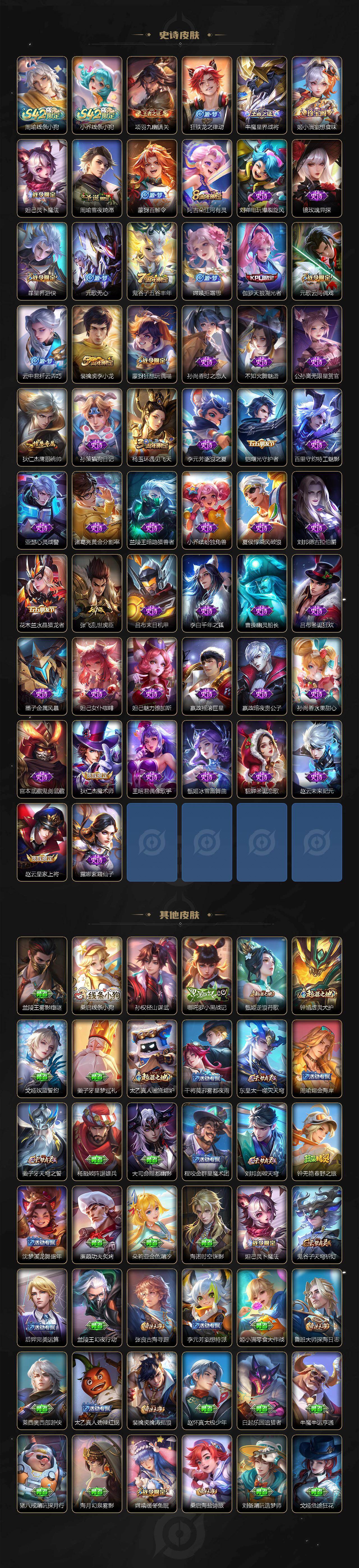 WZLX4268240王者荣耀账号详情图3