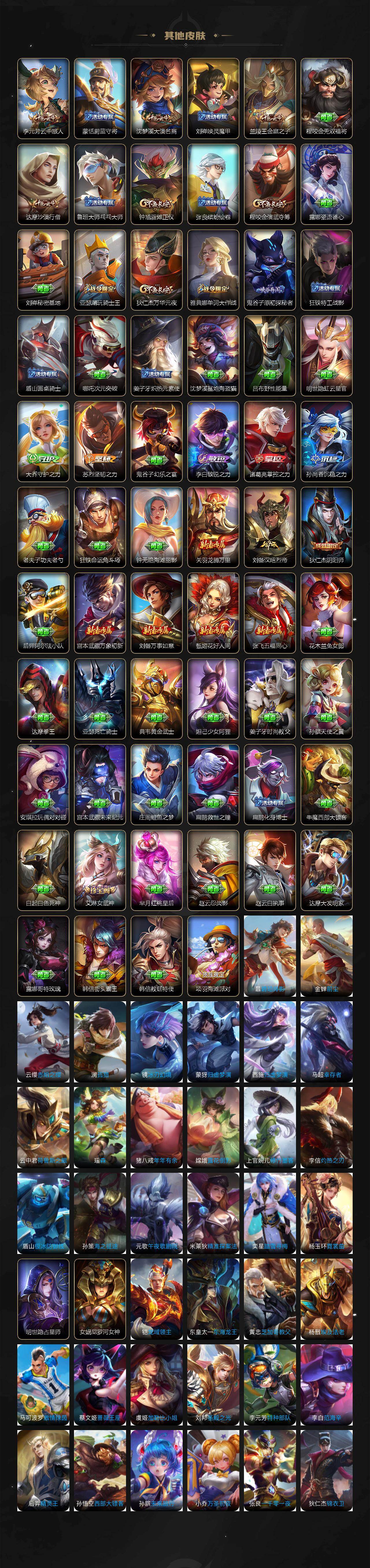 WZLX4268240王者荣耀账号详情图4