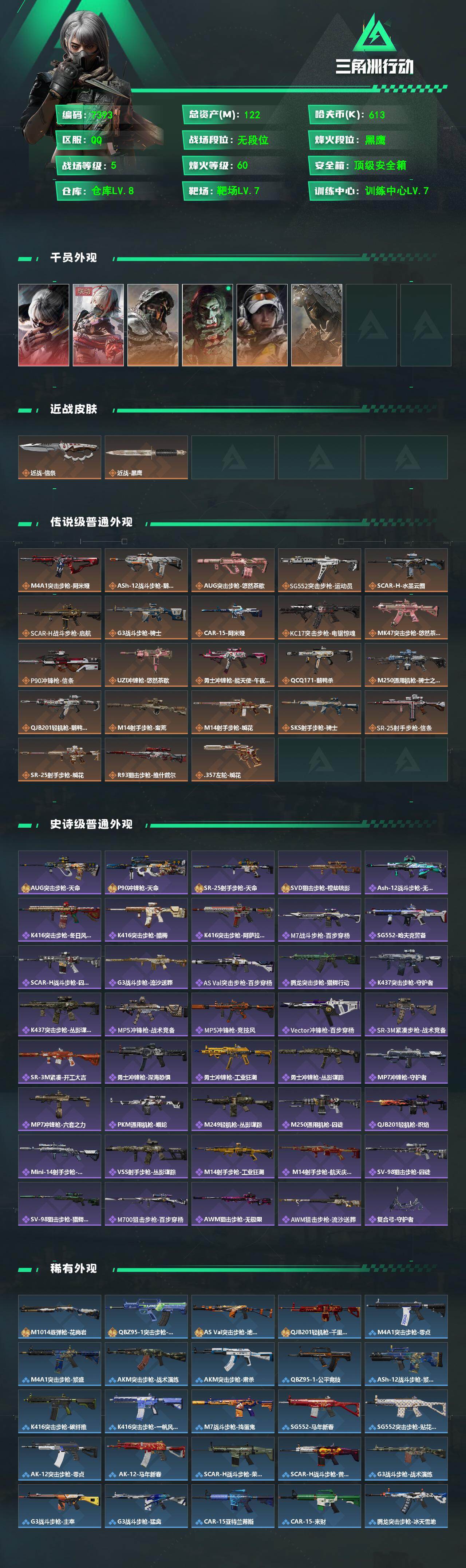 SJZCMW491087三角洲行动账号详情图2