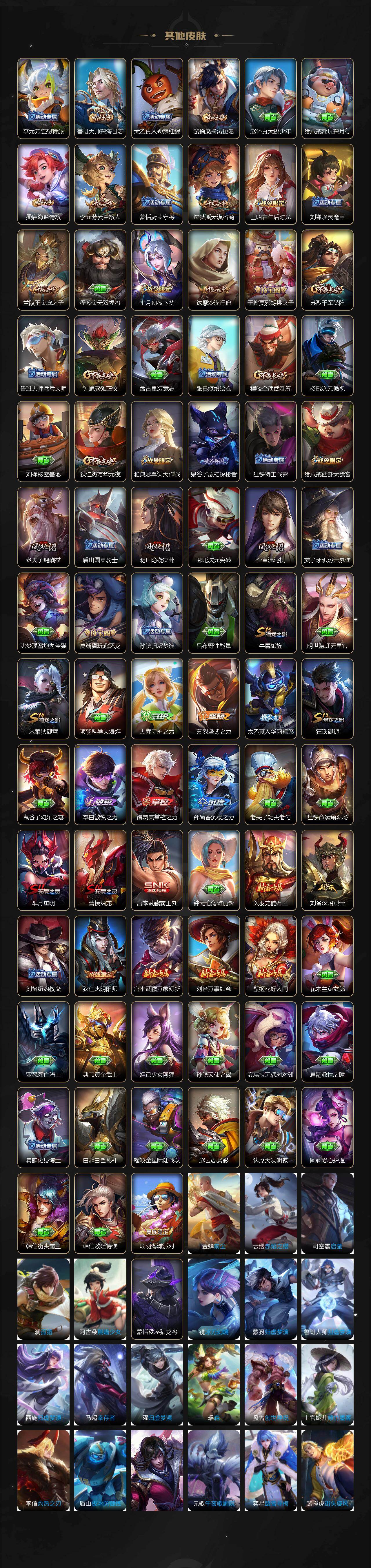 WZLX4267730王者荣耀账号详情图4