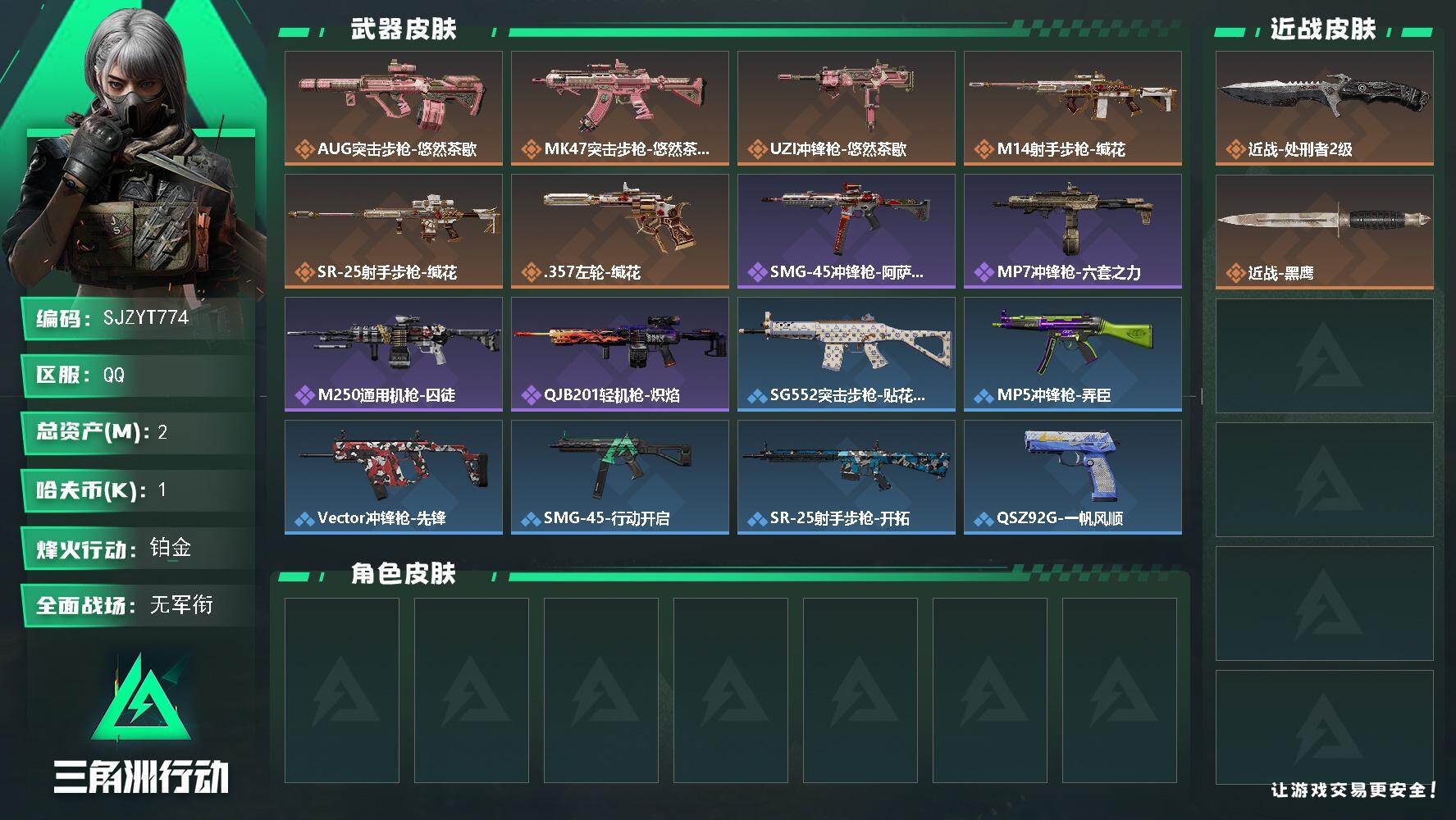 三角洲行动账号QQ【SJZYT774】总资产(M)：2M/哈夫币(K)：1K/哈夫币(K)：1K/传说枪皮数：6/全面战场等级：1_段位：无段位/烽火地带等级：48_段位：铂金/近战-处刑者2级/近战-黑鹰/AUG突