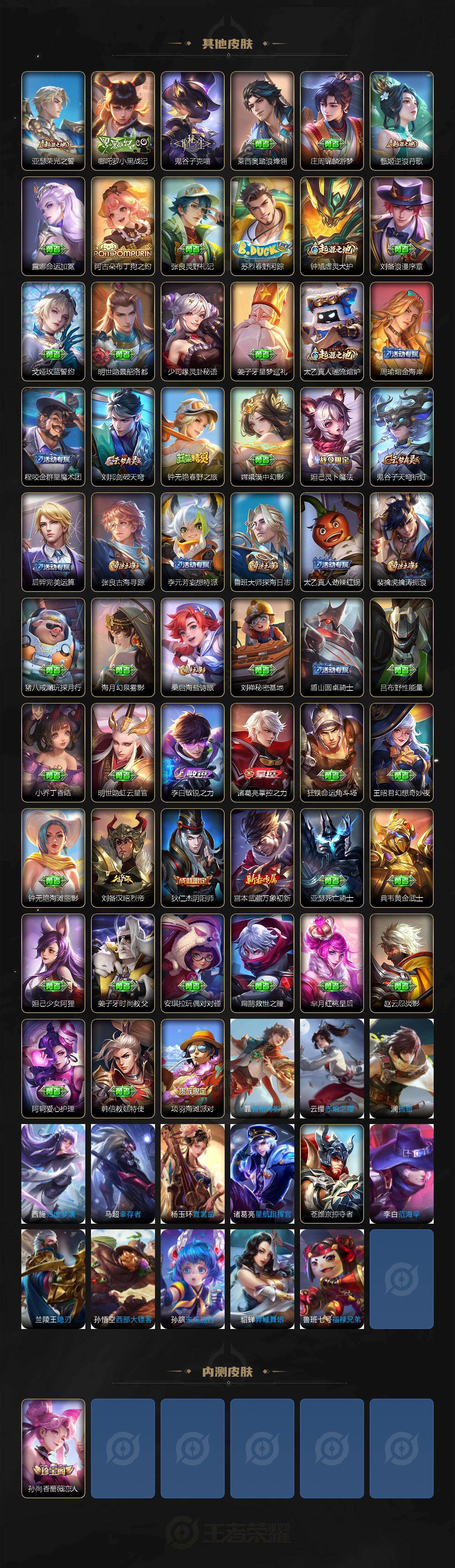 WZJZ4270246王者荣耀账号详情图3 WZJZ4270246王者荣耀账号详情图3