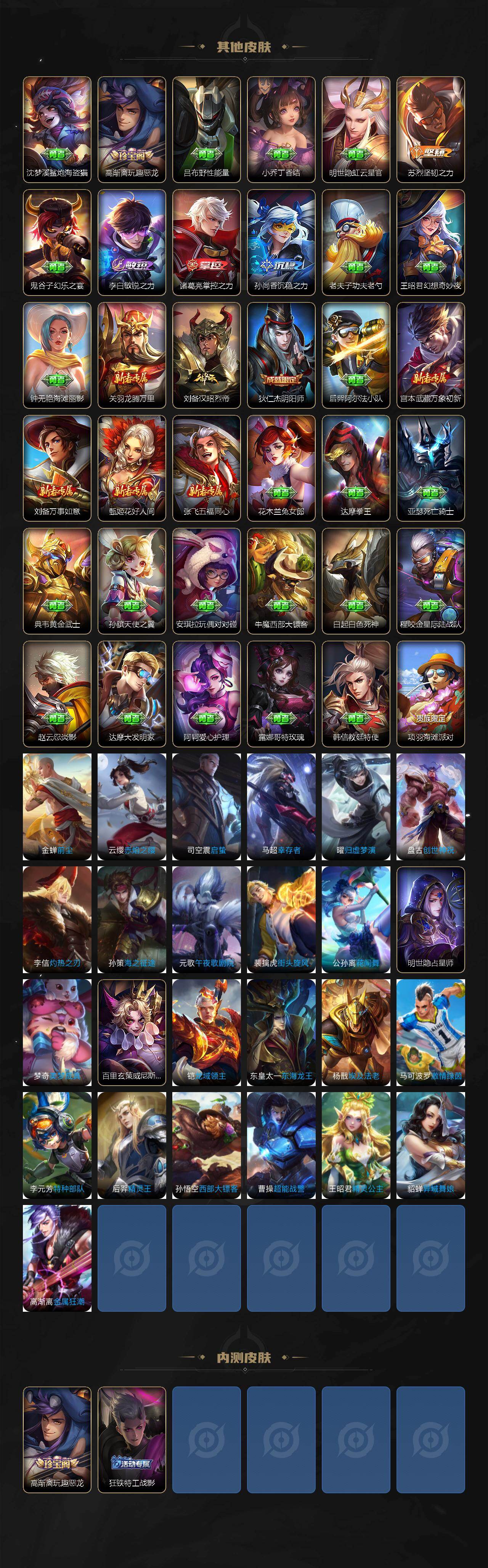 WZLX4295968王者荣耀账号详情图4