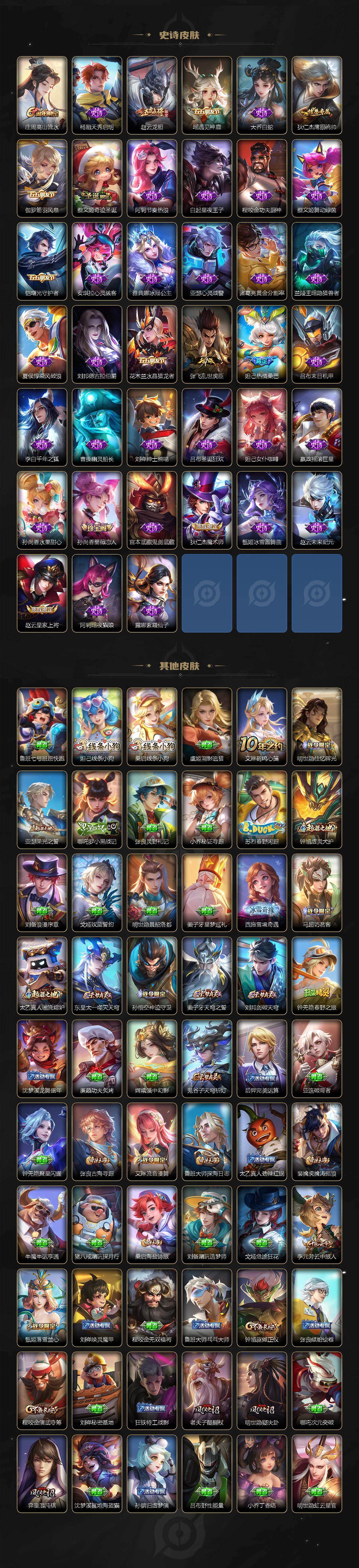 WZXS4286318王者荣耀账号详情图3