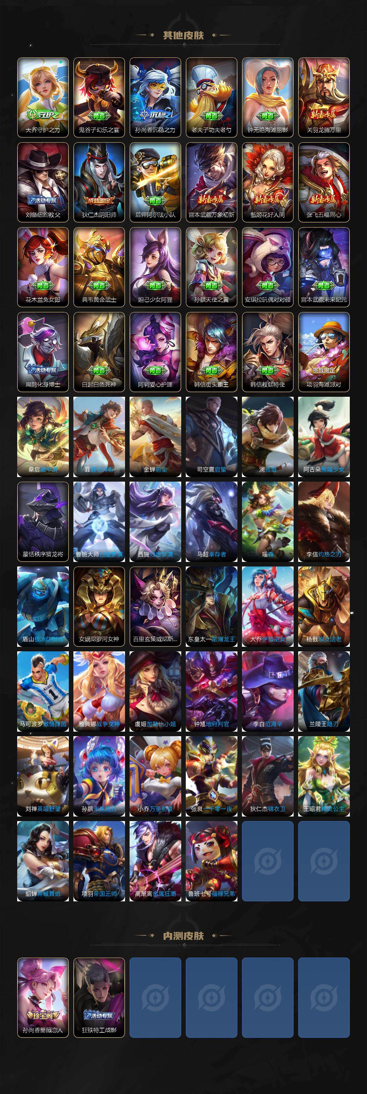 WZXS4286318王者荣耀账号详情图4