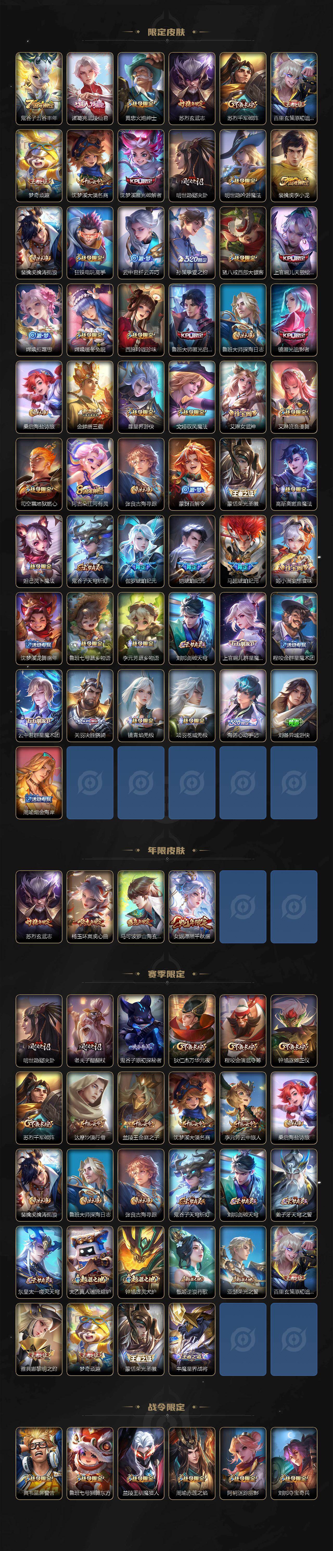 WZQM4285084王者荣耀账号详情图4