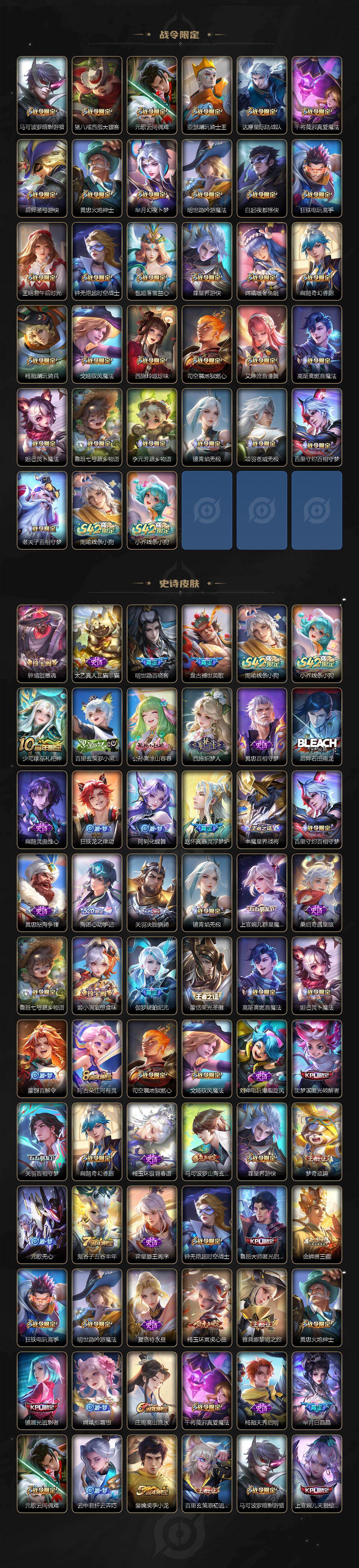 WZQM4285084王者荣耀账号详情图5