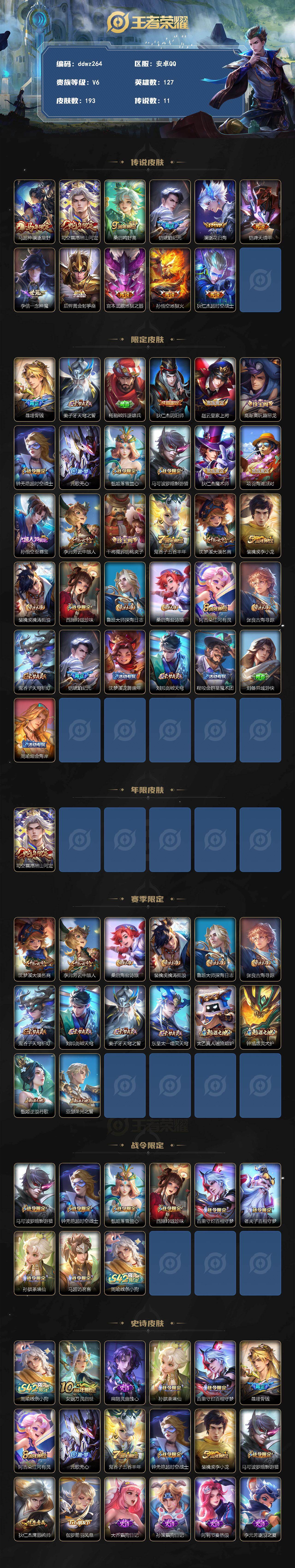 WZCMW4330445王者荣耀账号详情图2