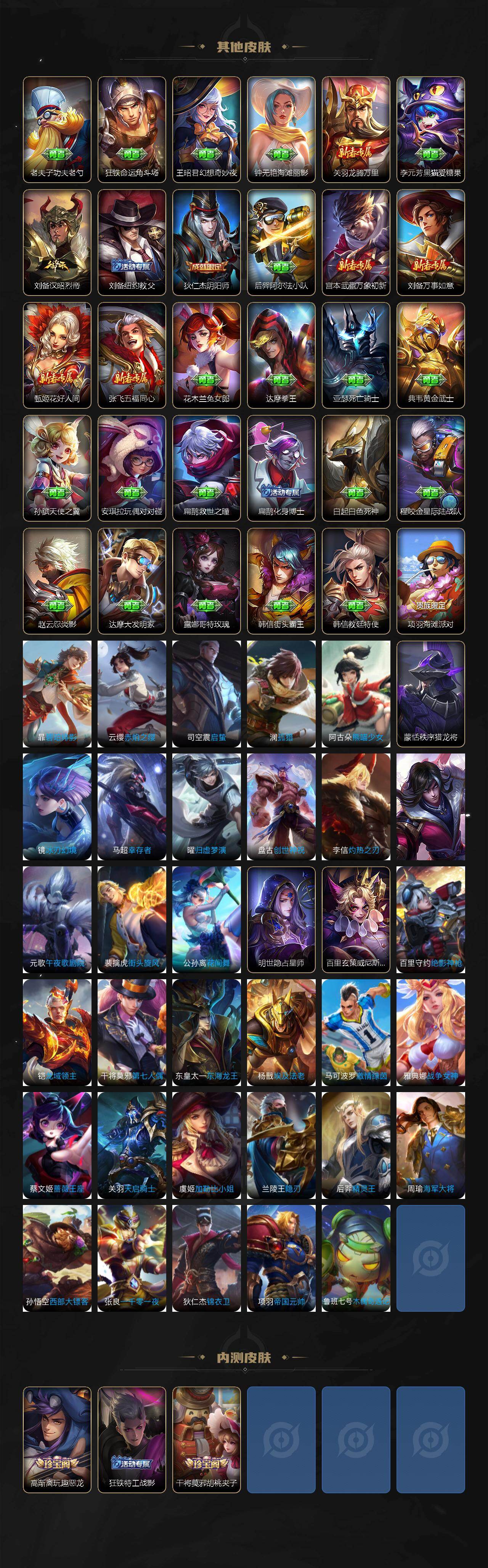 WZCMW4330445王者荣耀账号详情图4