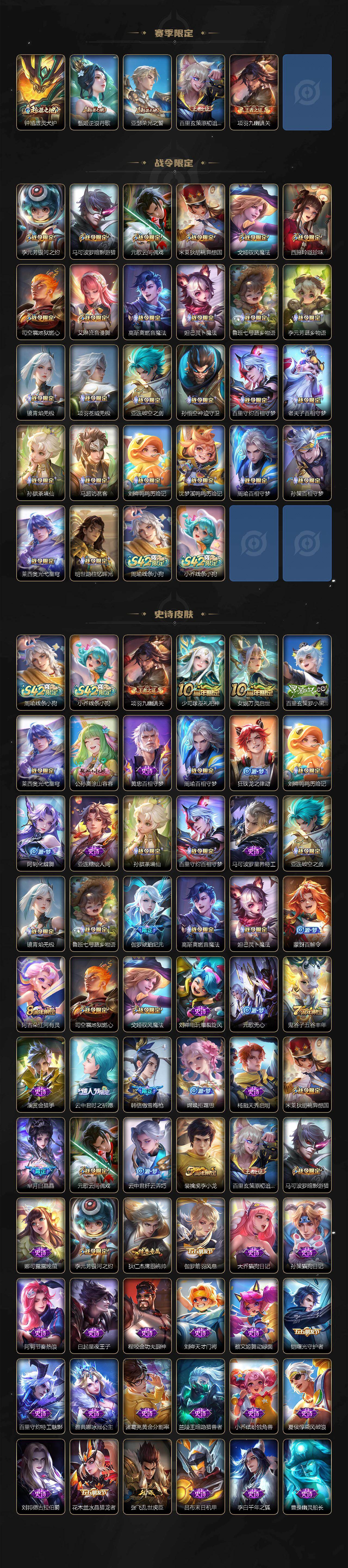 WZCMW4299688王者荣耀账号详情图3