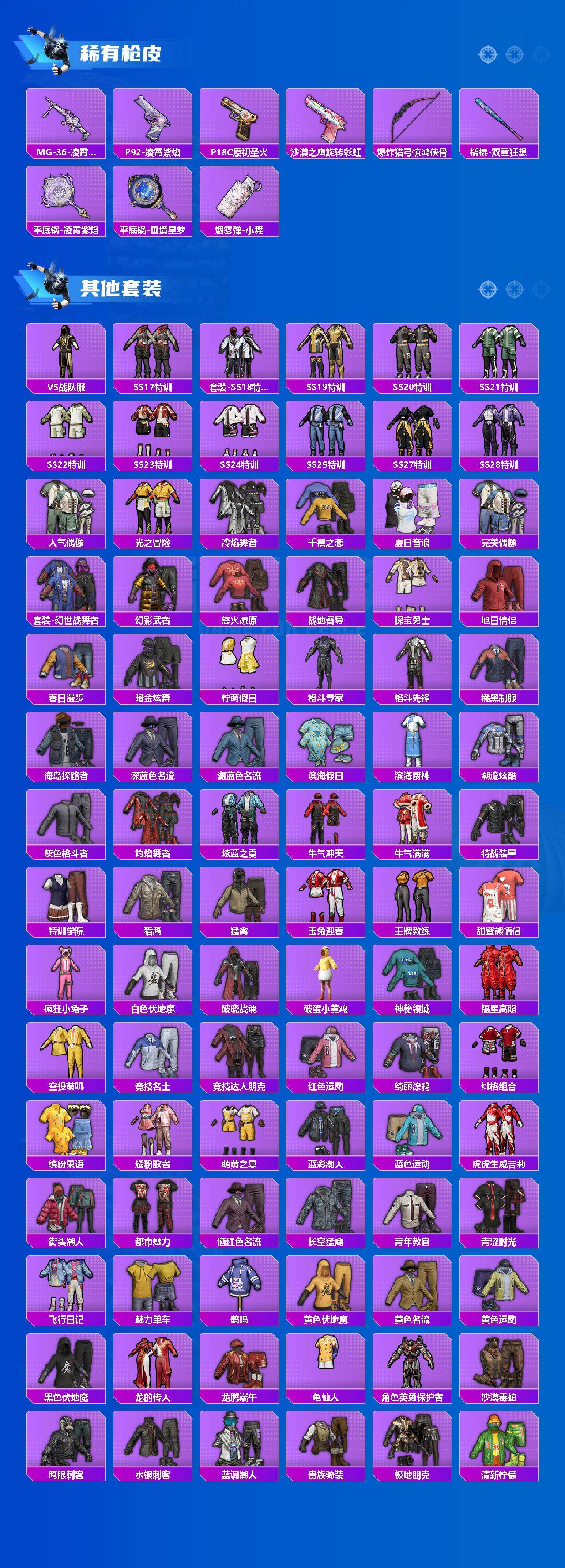 HPLX4150607和平精英账号详情图4