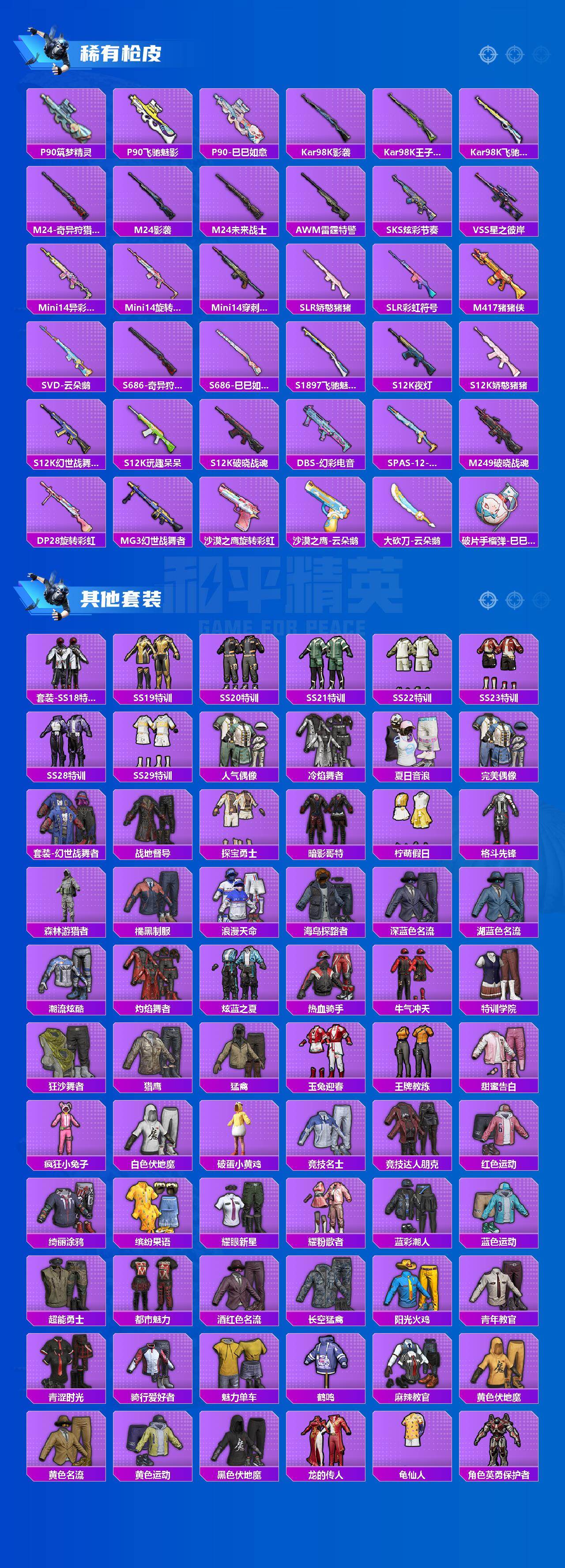 HPLE4173903和平精英账号详情图3