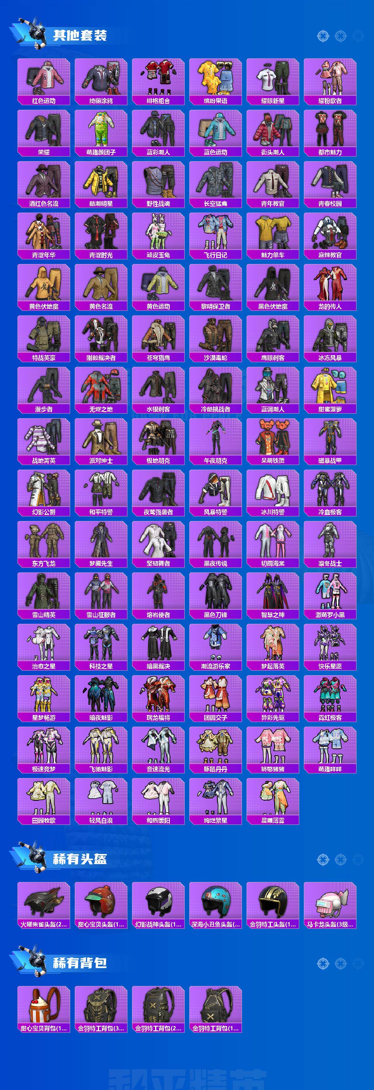 HPLX4151561和平精英账号详情图5