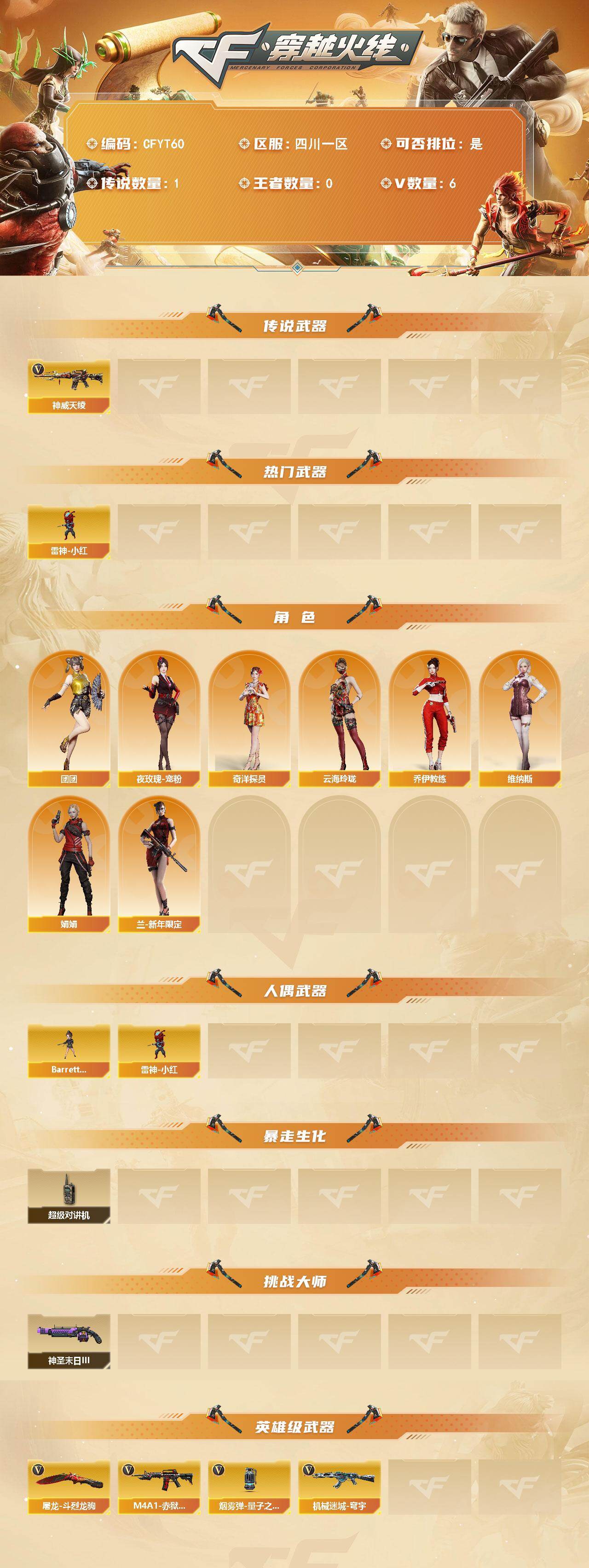 CFQM467362穿越火线账号详情图3