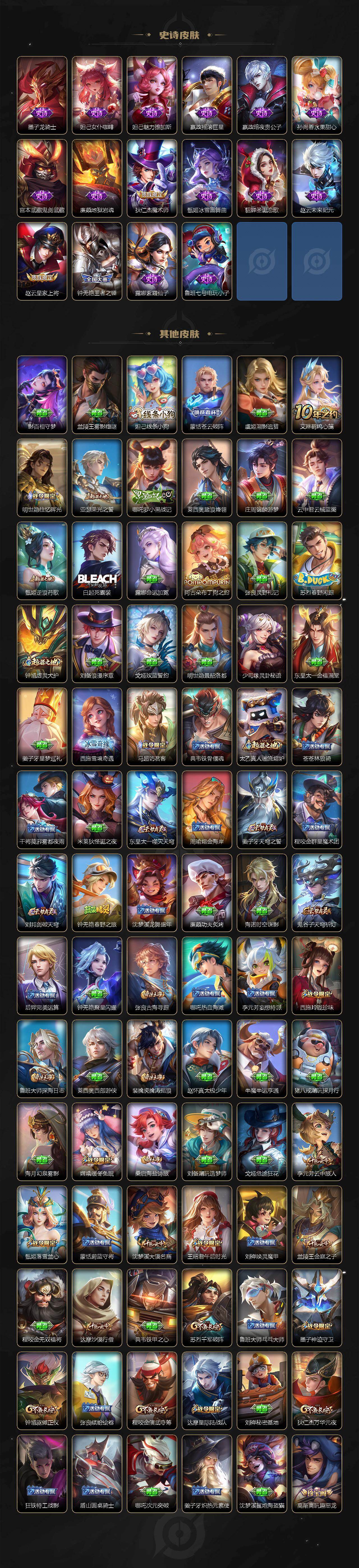 WZLX4267758王者荣耀账号详情图4