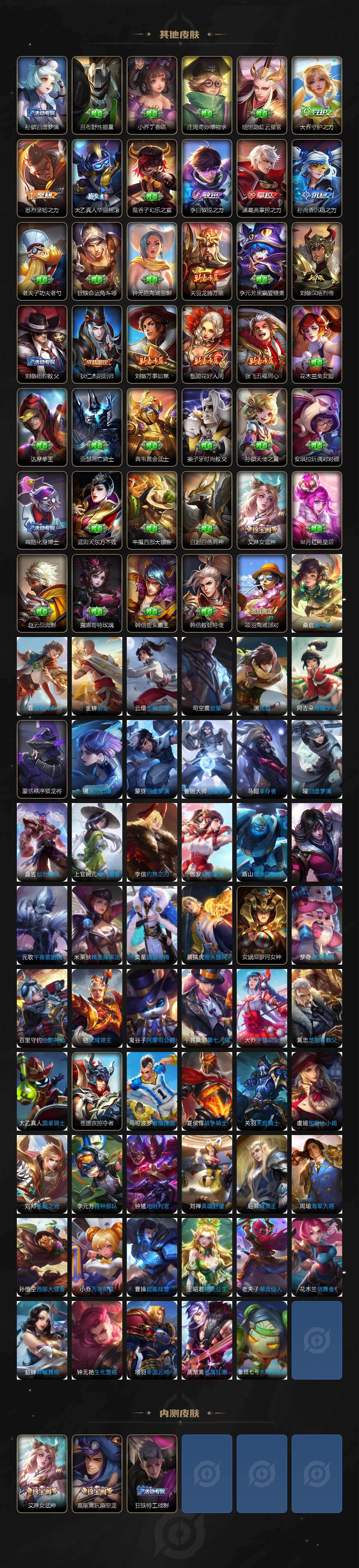 WZLX4267758王者荣耀账号详情图5