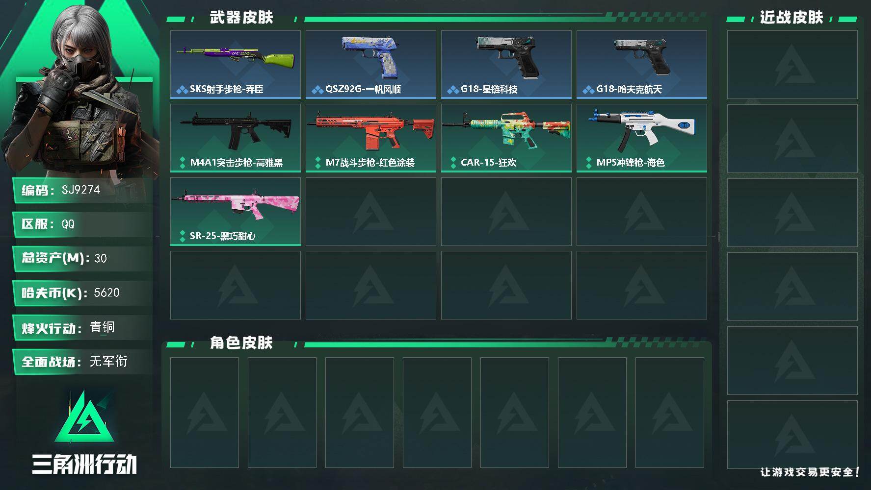 三角洲行动账号QQ【SJ9274】总资产(M)：30M/哈夫币(K)：5620K/哈夫币(K)：5620K/全面战场等级：1_段位：无段位/烽火地带等级：19_段位：青铜/SKS射手步枪-弄臣/QSZ92G-一帆风顺