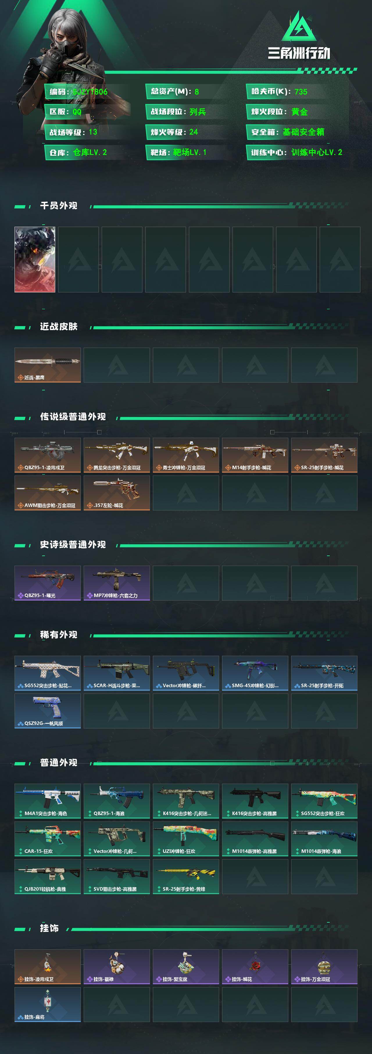 SJZEY483783三角洲行动账号详情图2