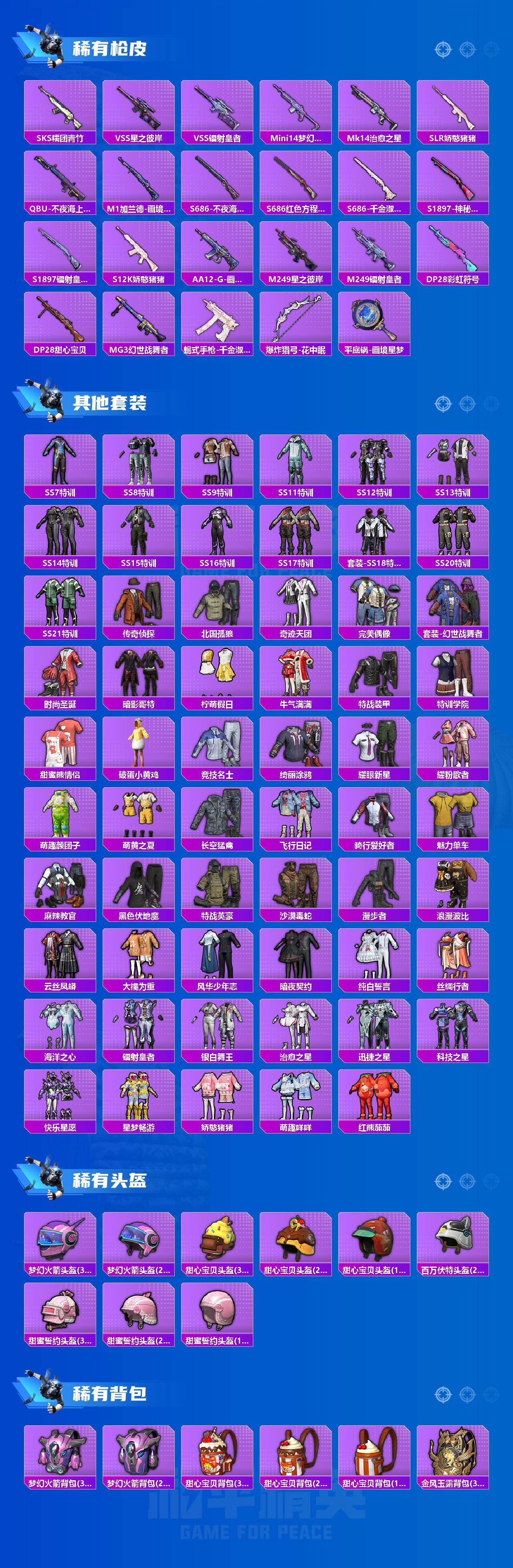 HPLE4152005和平精英账号详情图3