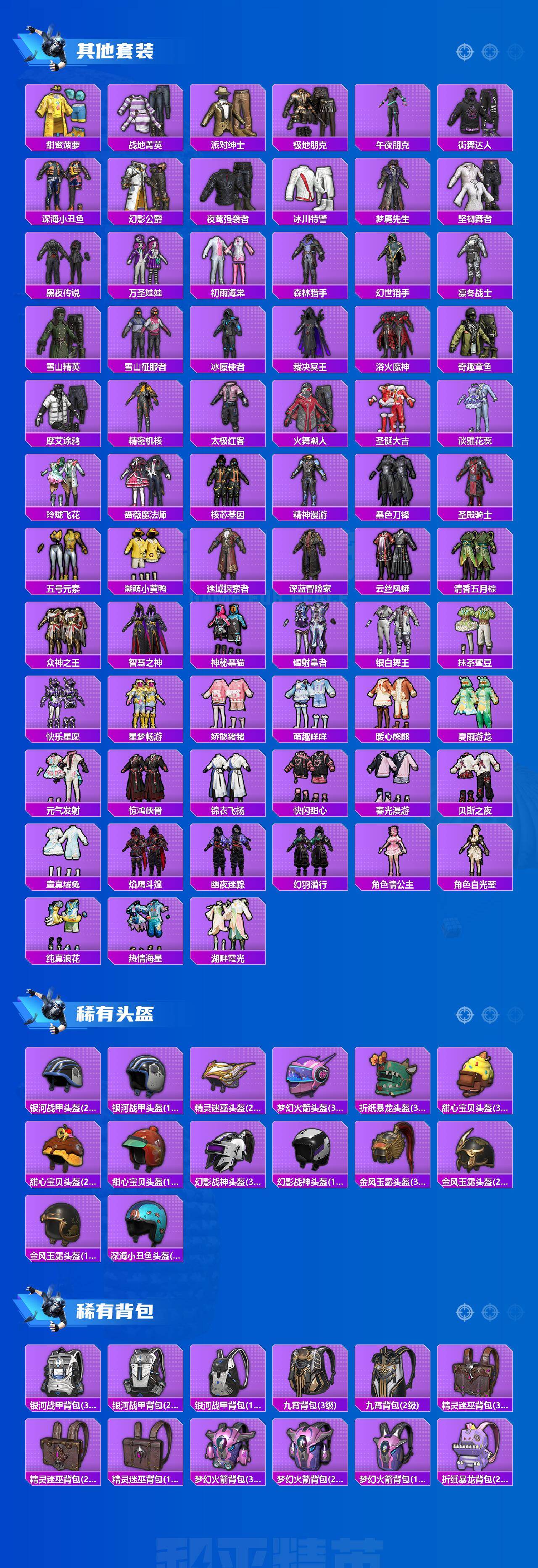 HPQM4165908和平精英账号详情图6