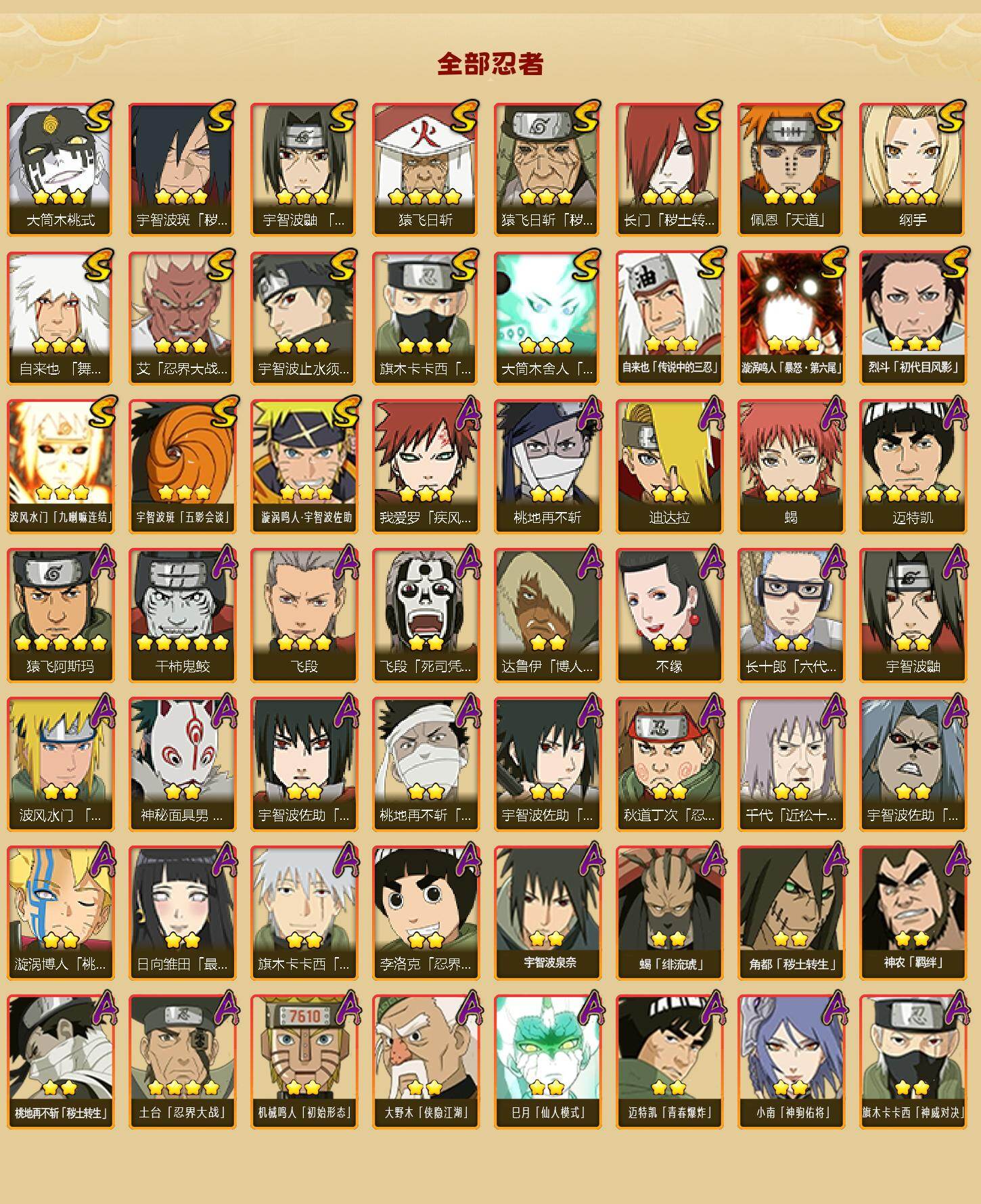 HYCMW427952火影忍者账号详情图2