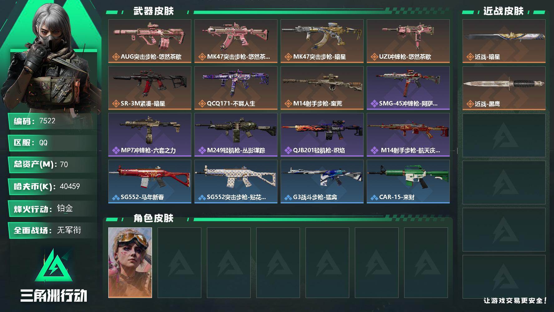 三角洲行动账号QQ总资产(M)：70M/哈夫币(K)：40459K/哈夫币(K)：40459K/传说枪皮数：7/全面战场等级：5_段位：无段位/烽火地带等级：42_段位：铂金/蛊-不羁人生/近战-暗星/近战-黑鹰/AU