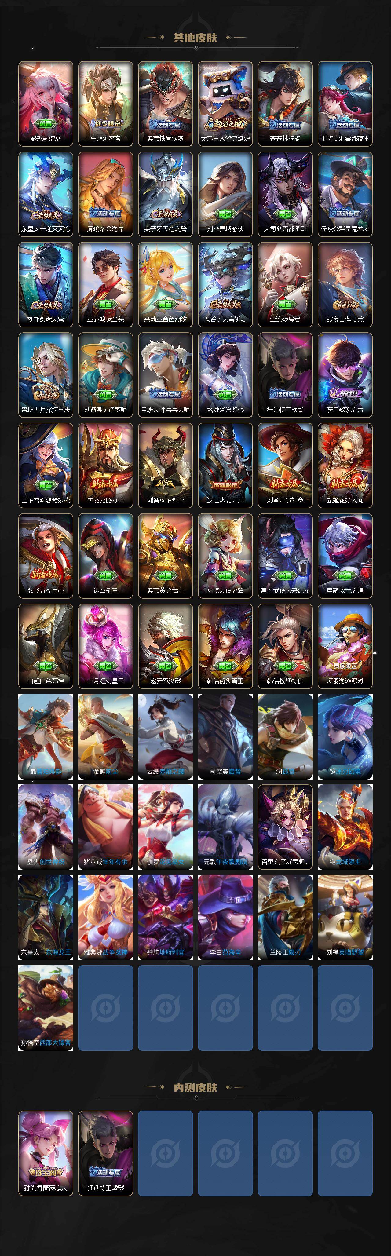 WZQM4266897王者荣耀账号详情图4