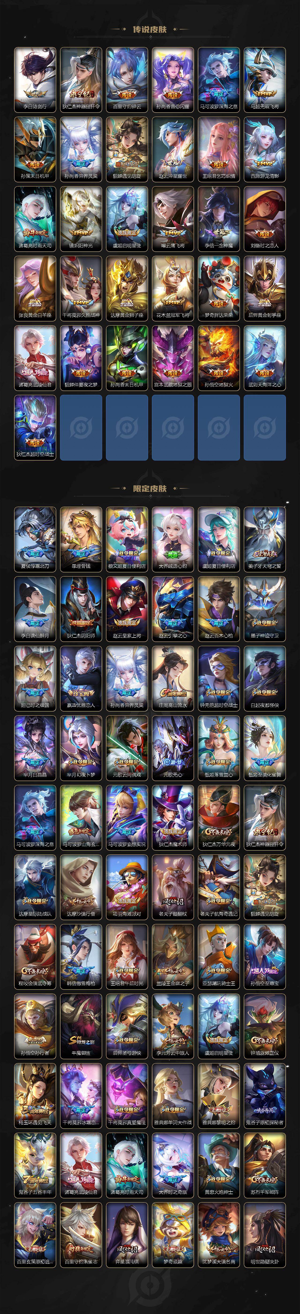 WZQM4272767王者荣耀账号详情图4