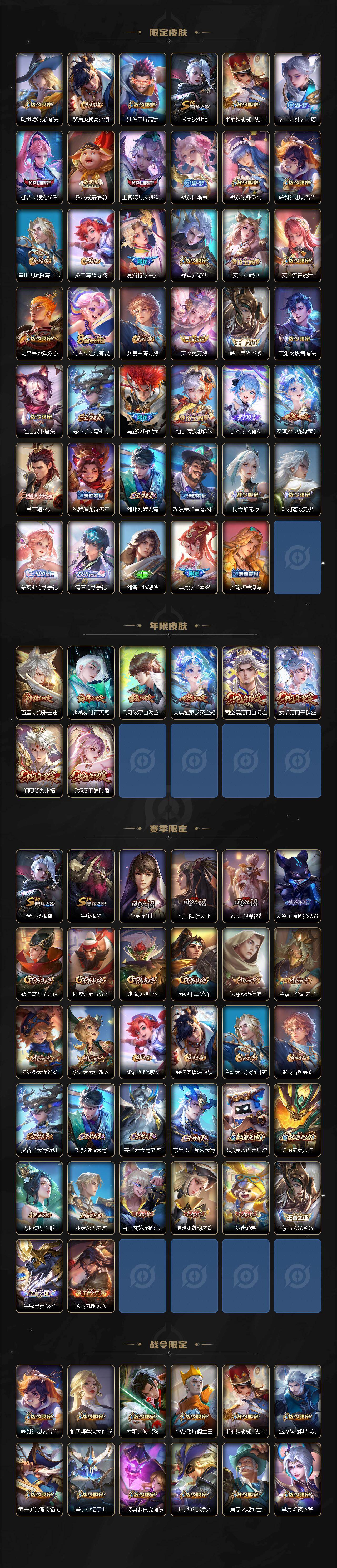 WZQM4272767王者荣耀账号详情图5