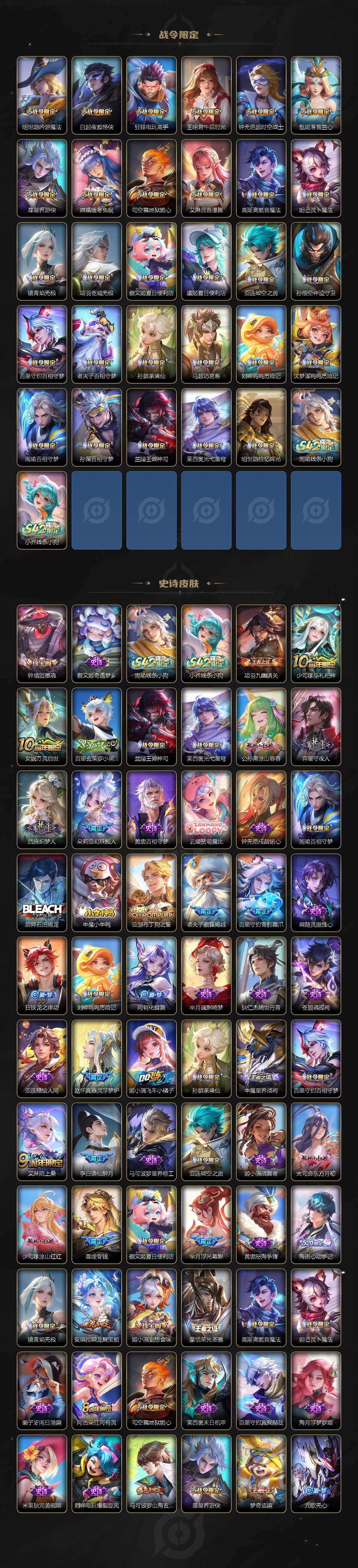 WZQM4272767王者荣耀账号详情图6