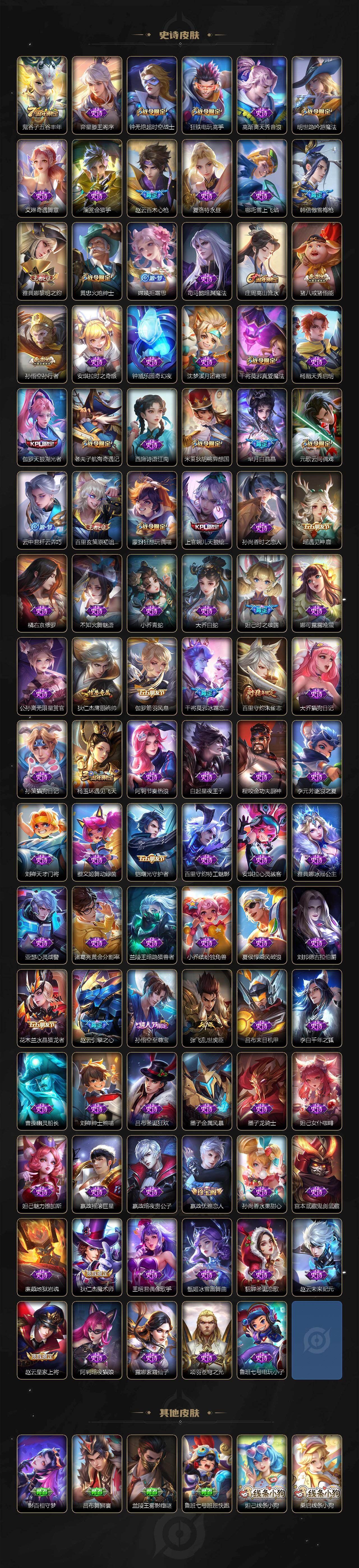 WZQM4272767王者荣耀账号详情图7