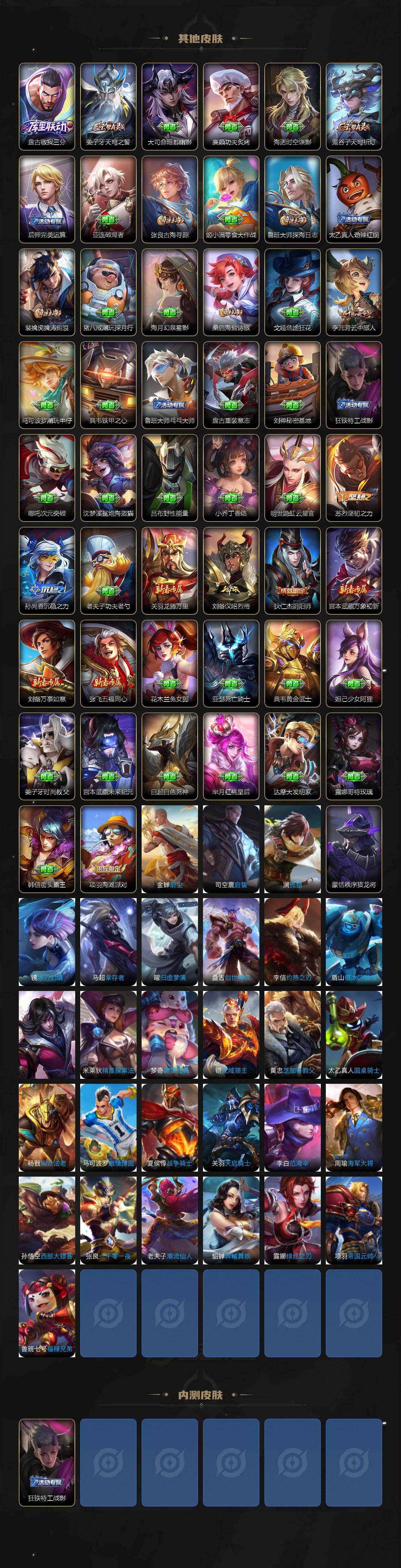 WZCMW4289498王者荣耀账号详情图3 WZCMW4289498王者荣耀账号详情图3