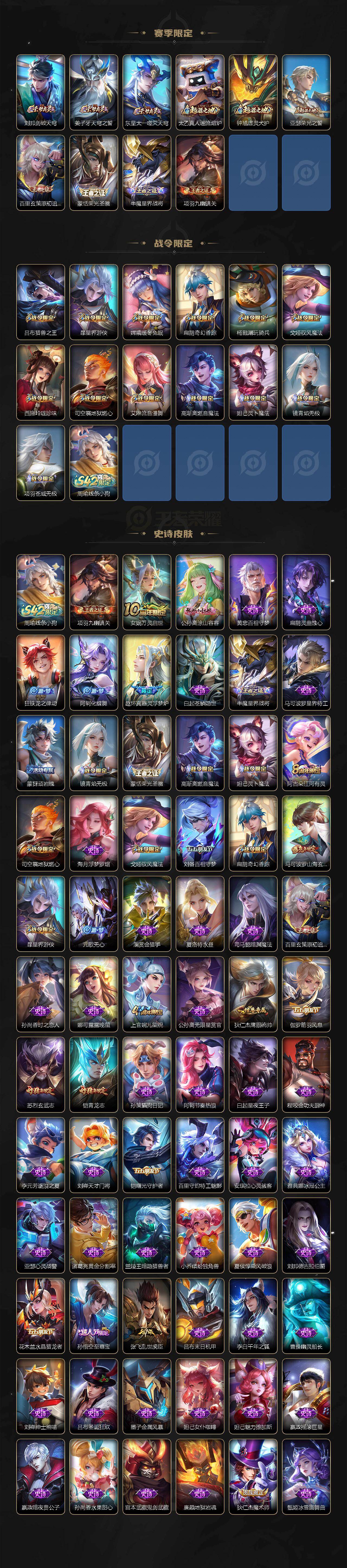 WZLX4272360王者荣耀账号详情图3