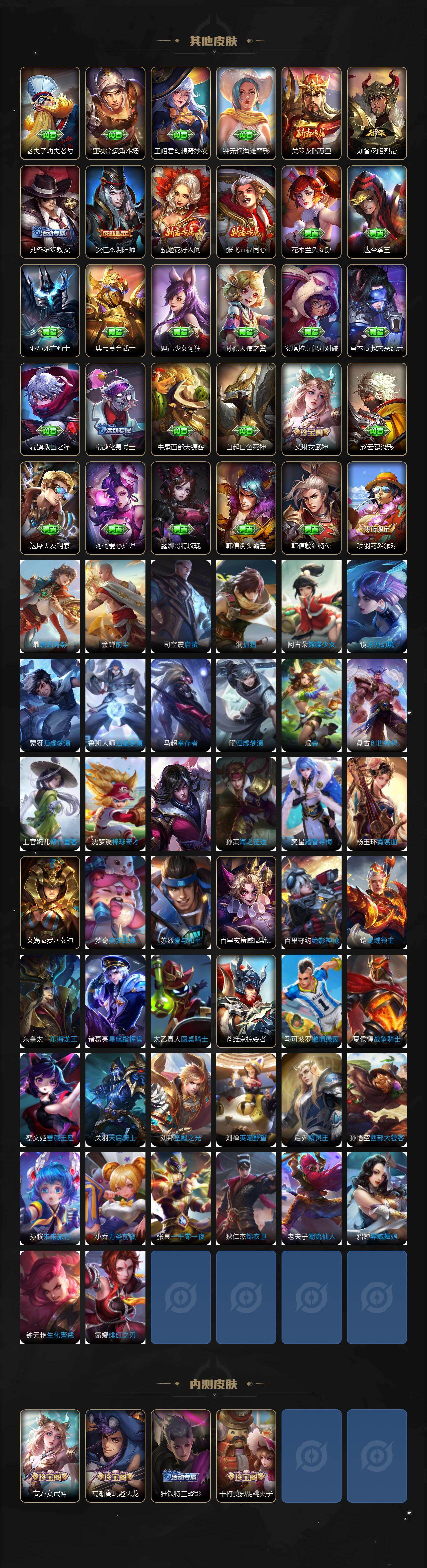 WZLX4272360王者荣耀账号详情图5