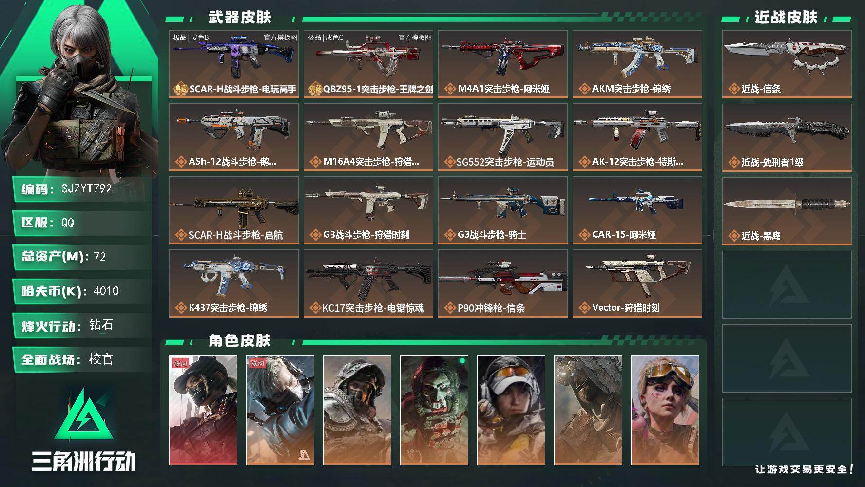 三角洲行动账号QQ【SJZYT792】总资产(M)：72M/哈夫币(K)：4010K/哈夫币(K)：4010K/传说枪皮数：33/全面战场等级：50_段位：校官/烽火地带等级：60_段位：钻石/露娜-黑·天际线/蜂医
