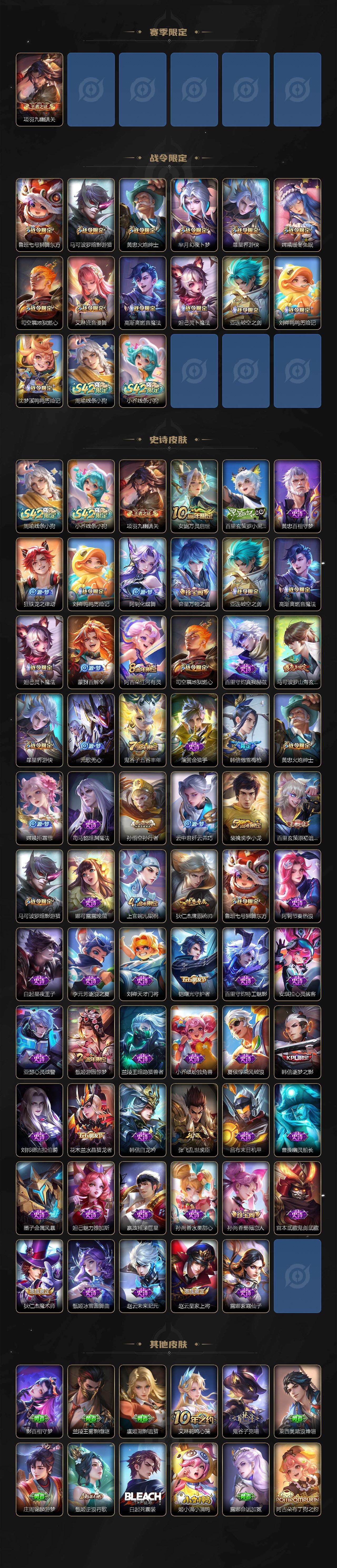 WZEY4268850王者荣耀账号详情图3