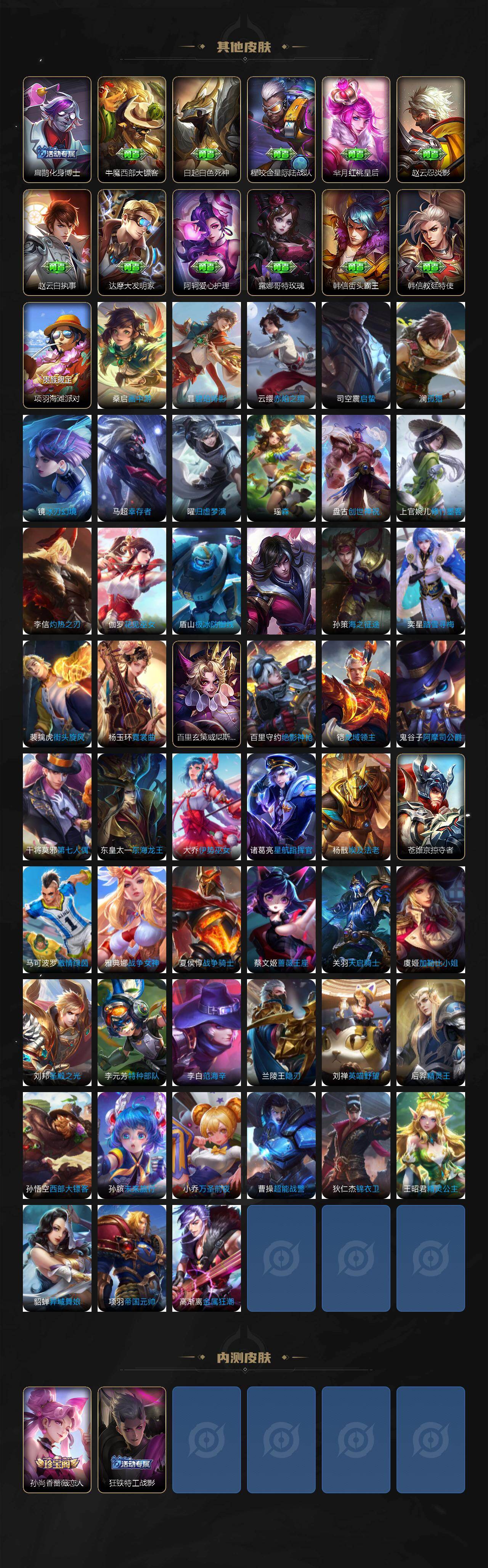 WZEY4268850王者荣耀账号详情图5