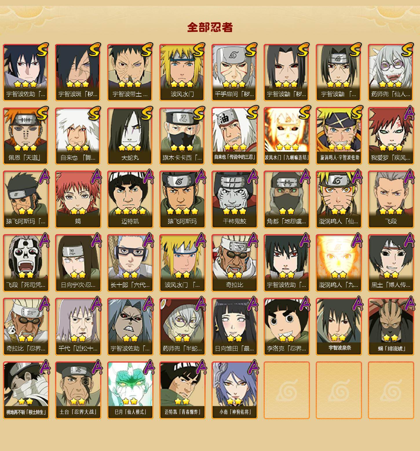 HYQM425330火影忍者账号详情图3 HYQM425330火影忍者账号详情图3