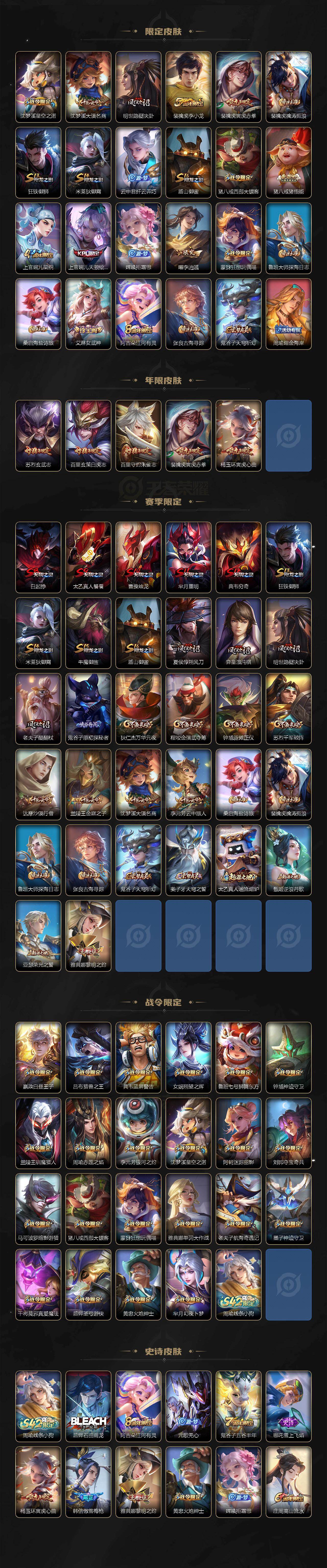 WZQM4269148王者荣耀账号详情图4