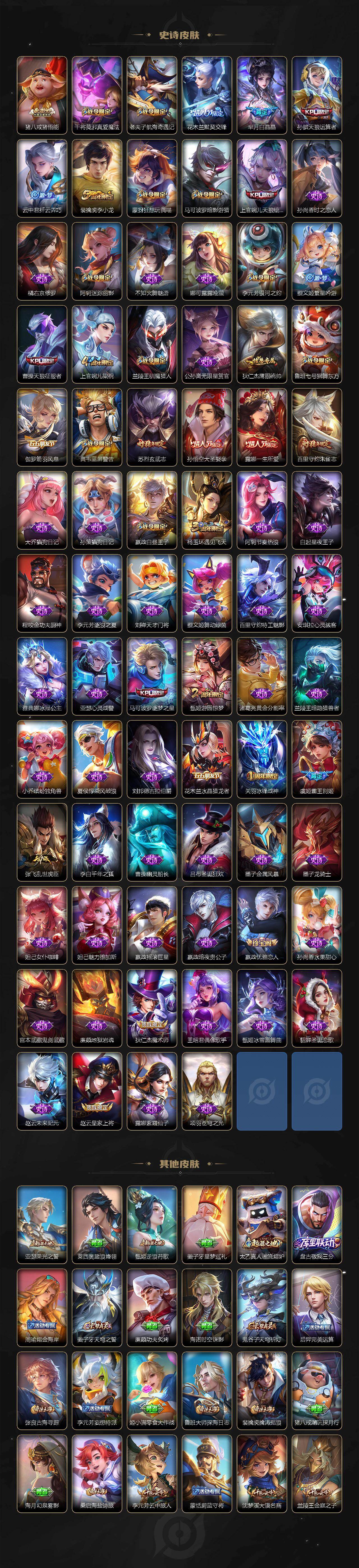 WZQM4269148王者荣耀账号详情图5