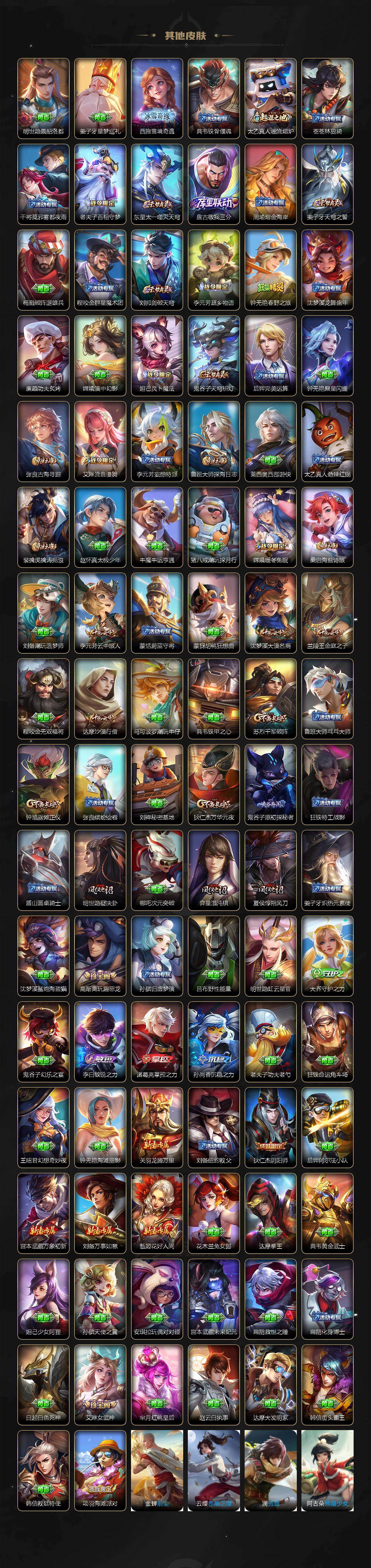 WZQM4268888王者荣耀账号详情图5