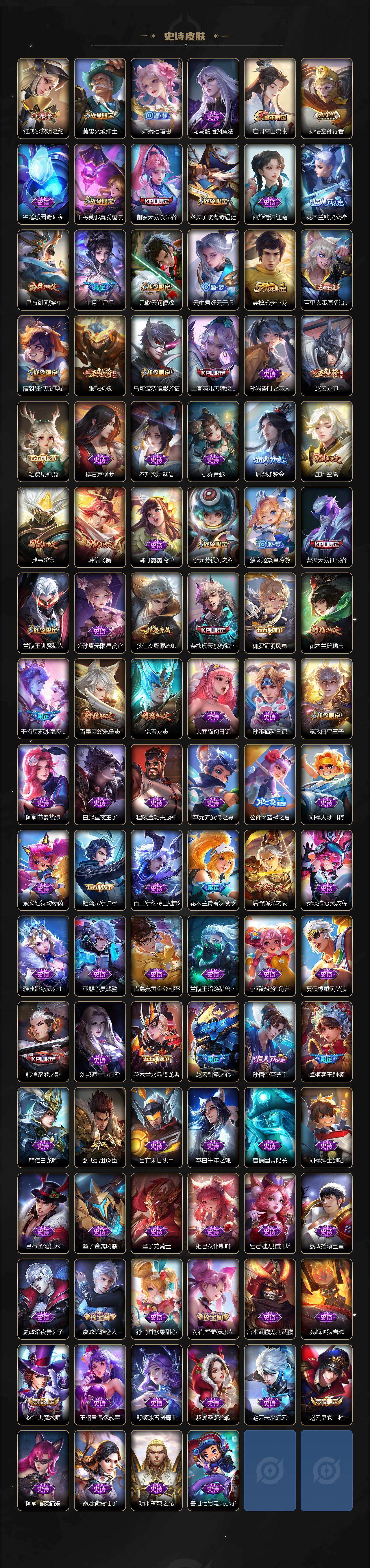 WZQM4285632王者荣耀账号详情图7