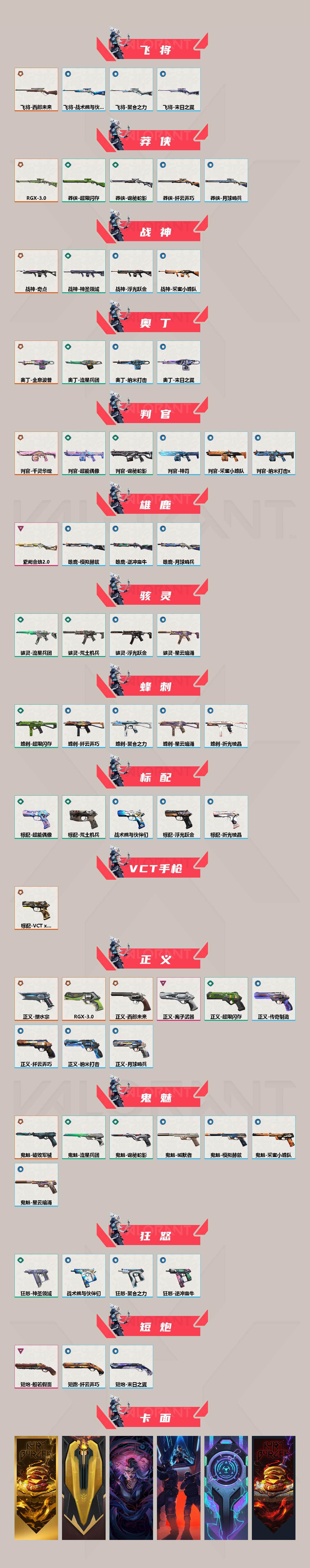 WWQQM424904无畏契约账号详情图4