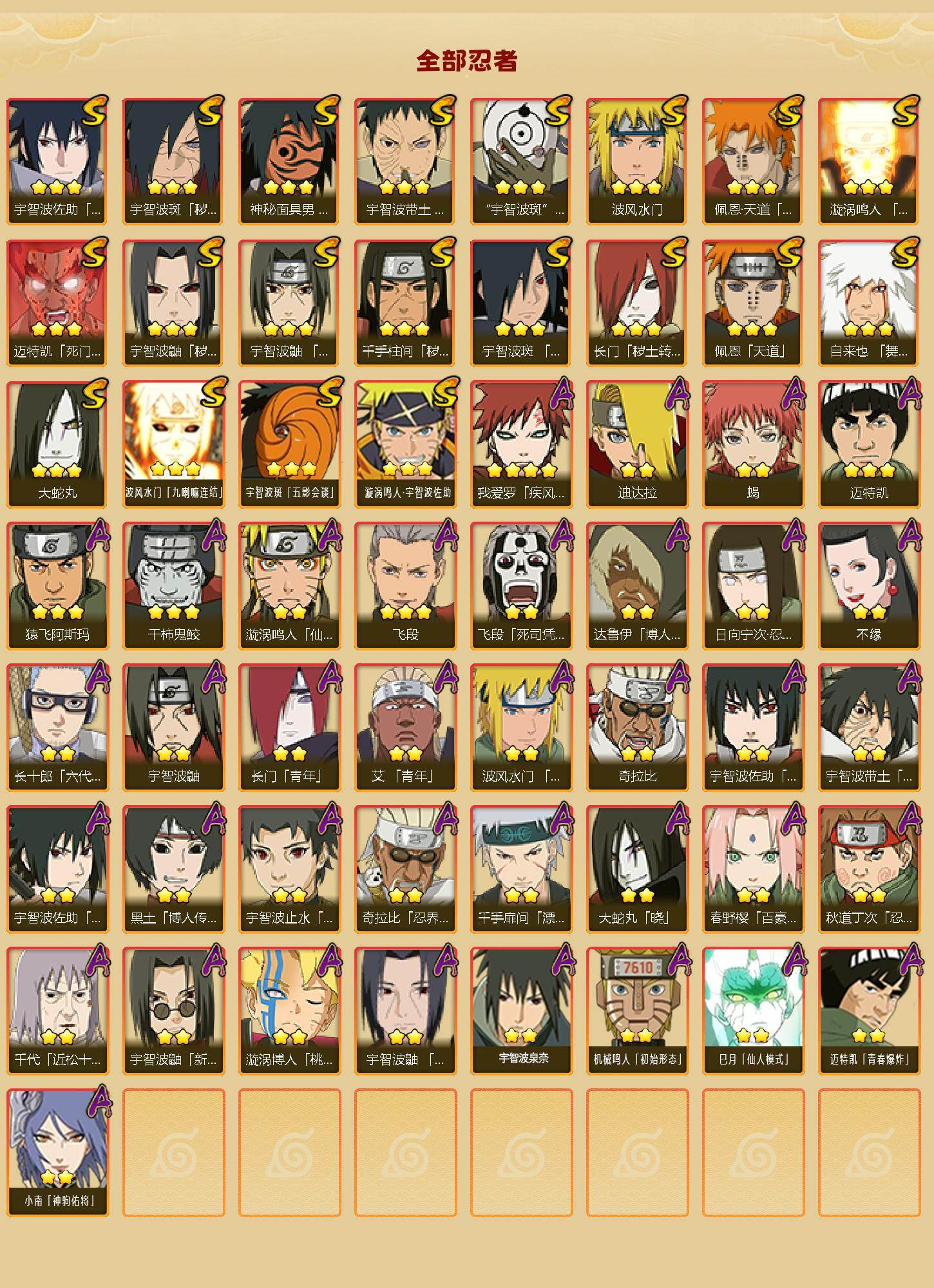 HYJM425771火影忍者账号详情图2