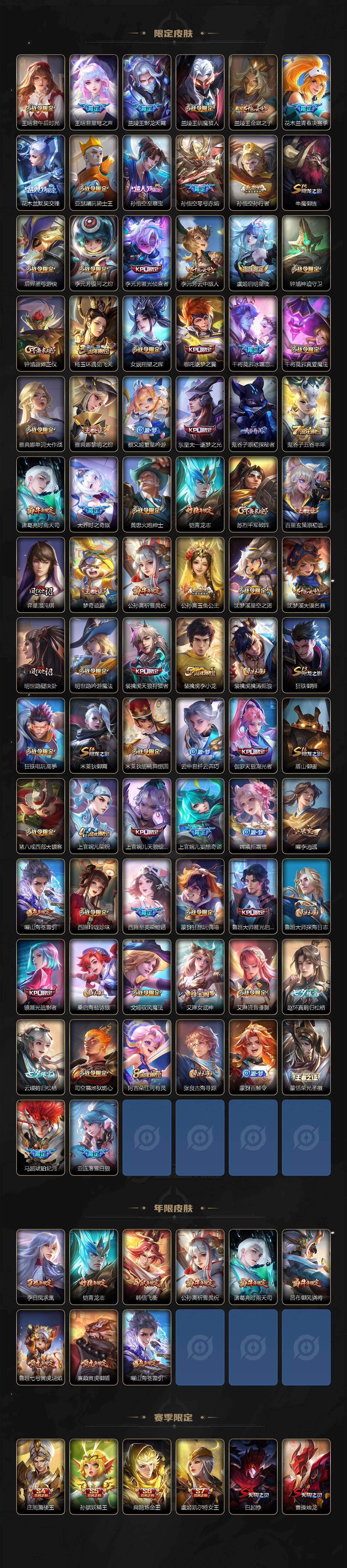 WZXS4285573王者荣耀账号详情图3 WZXS4285573王者荣耀账号详情图3