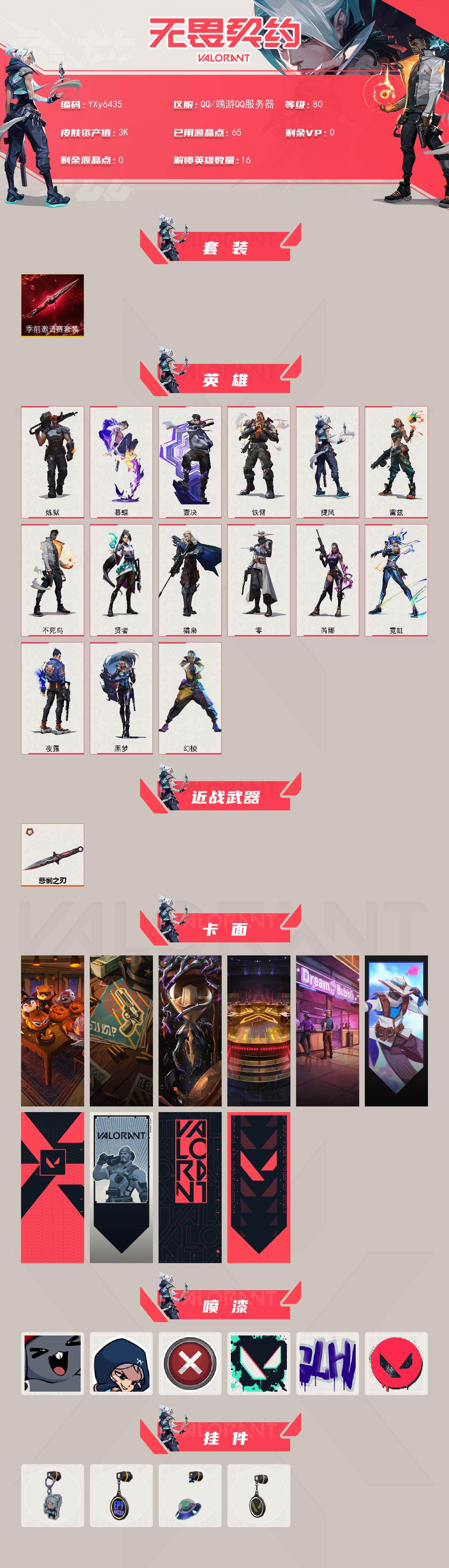 WWQLX427289无畏契约账号详情图2