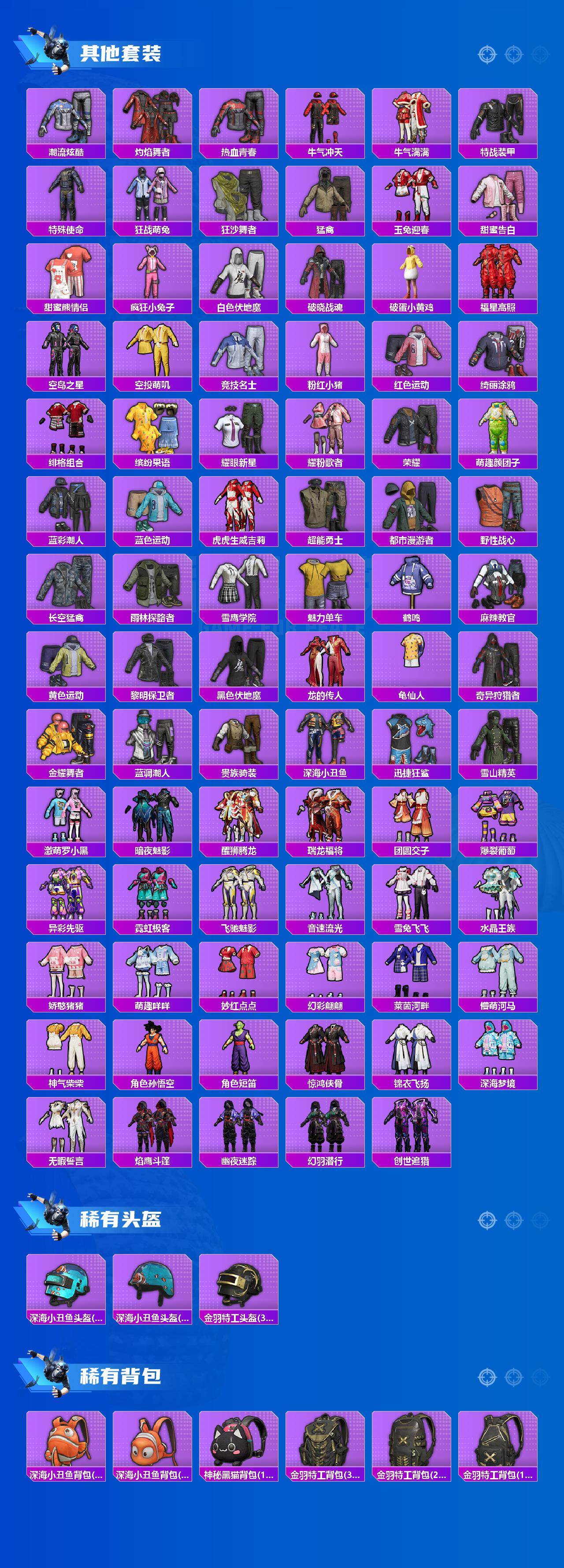 HPLX4172488和平精英账号详情图3