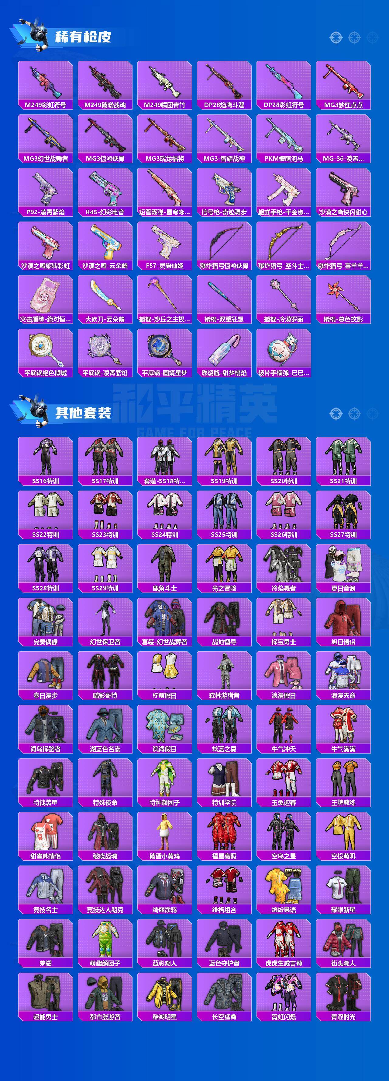 HPQM4154087和平精英账号详情图6