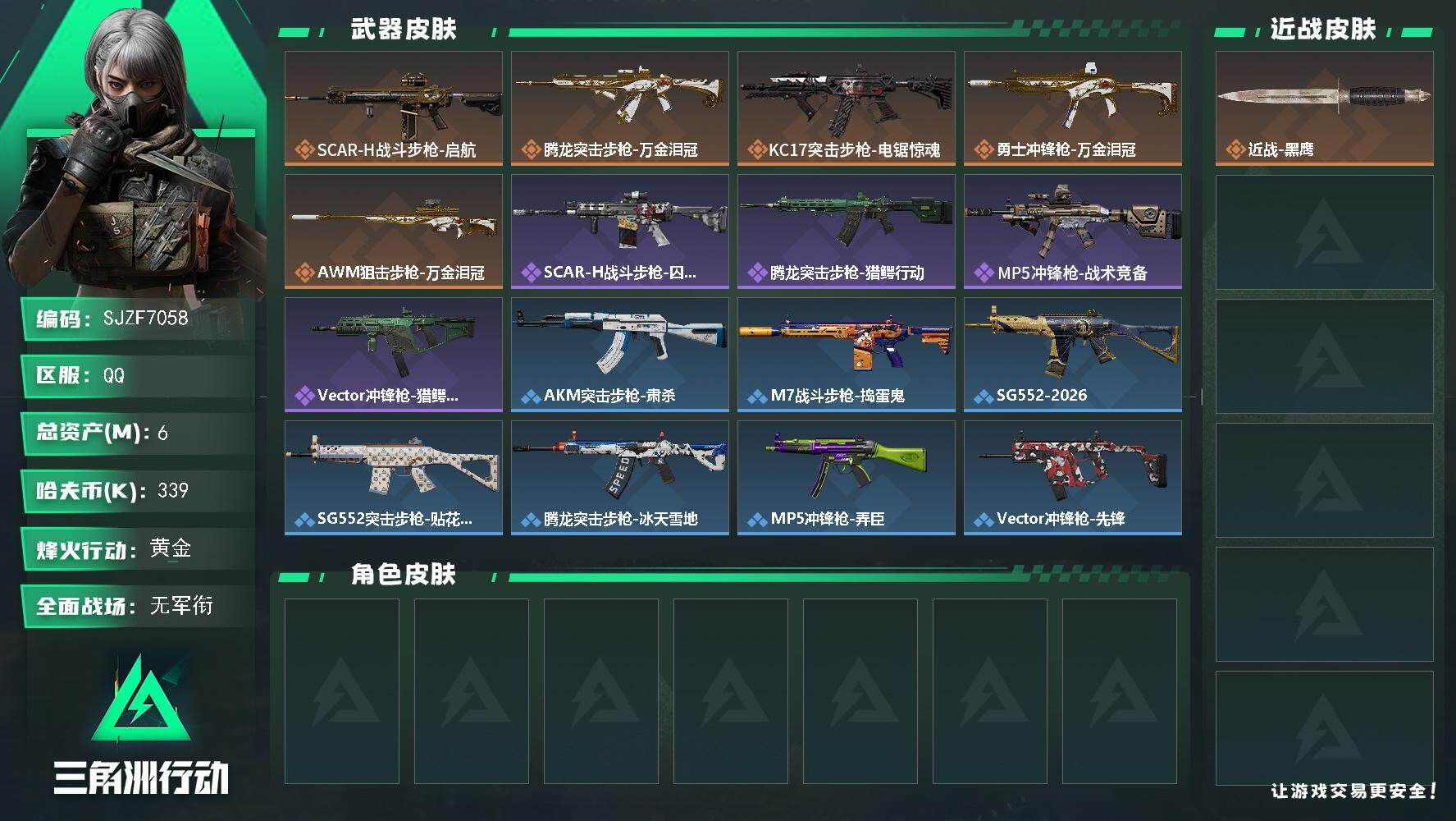 三角洲行动账号QQ【SJZF7058】总资产(M)：6M/哈夫币(K)：339K/哈夫币(K)：339K/传说枪皮数：5/全面战场等级：5_段位：无段位/烽火地带等级：42_段位：黄金/近战-黑鹰/SCAR-H战斗步